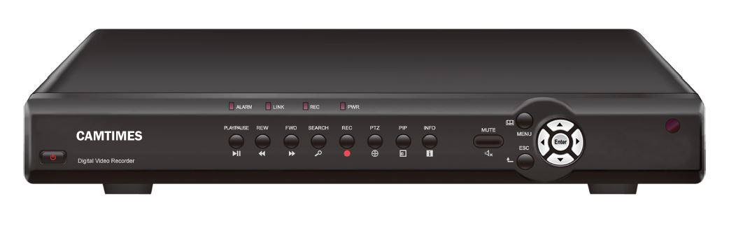 5M ALL IN ONE DVR